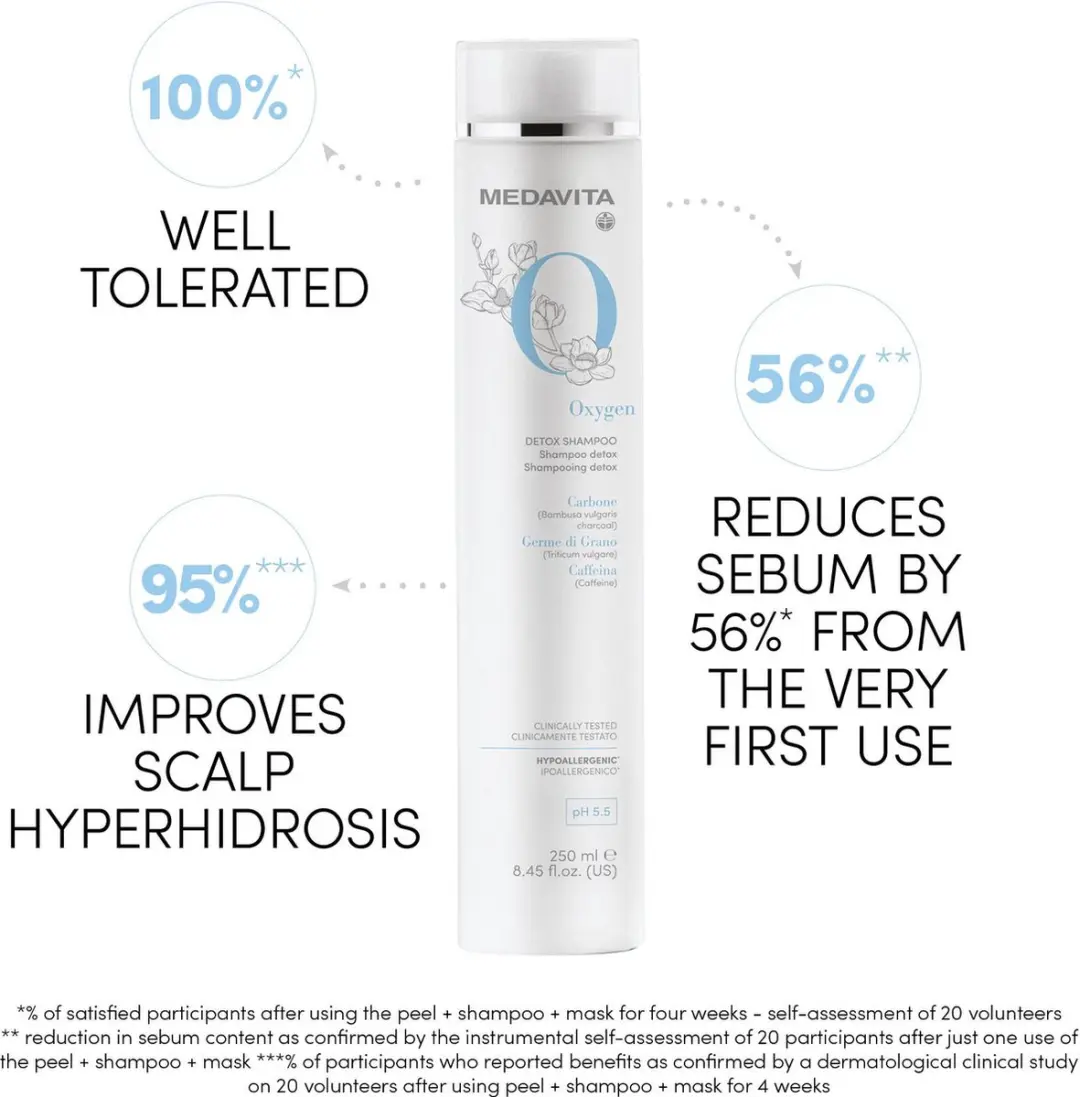 Medavita Oxygen Shampoo 250ml