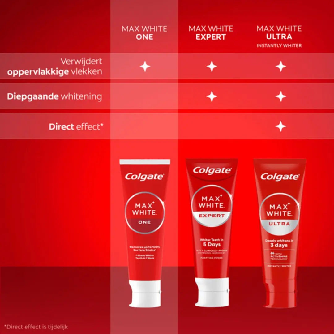 Colgate Max White One Tandpasta 75ml - 3 Stuks