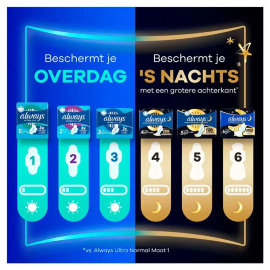 Always Ultimate Night Maandverband Maat 6 - 28 Stuks