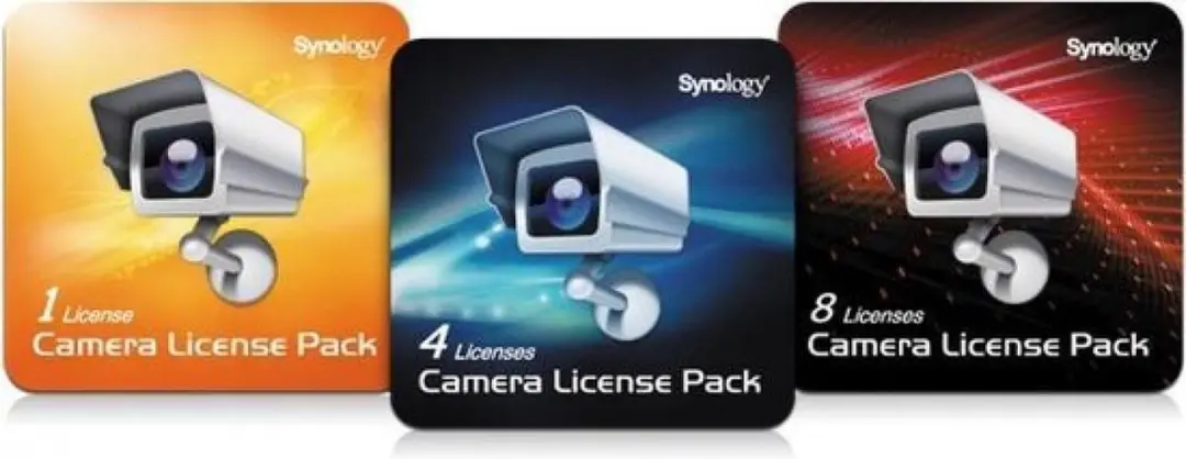 Synology CLP8 Camera License Pack