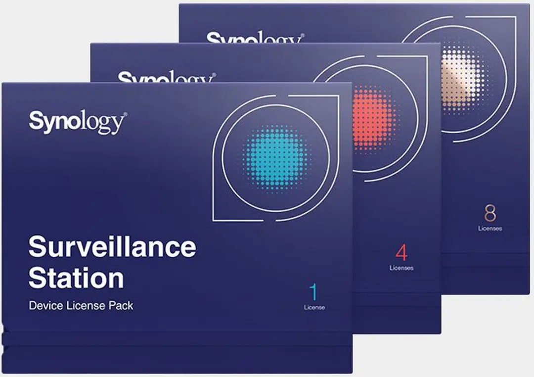 Synology CLP8 Camera License Pack - 8 Stuks