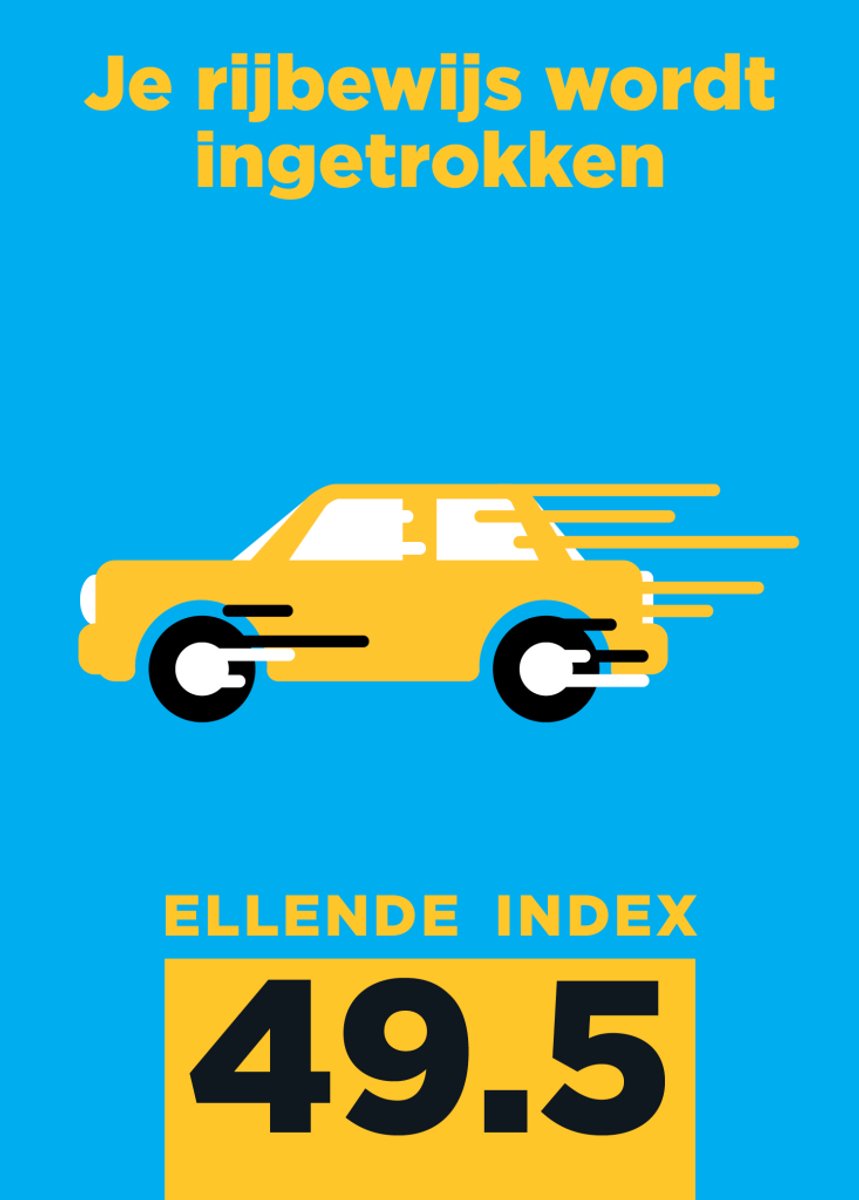 Shit Happens: Familie Editie 14+ - Nederlandstalig Kaartspel - Partyspel