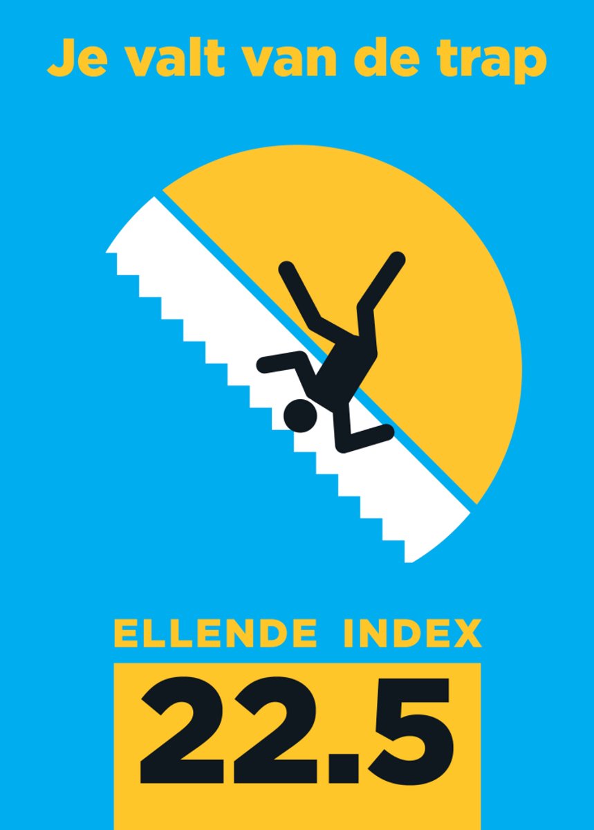 Shit Happens: Familie Editie 14+ - Nederlandstalig Kaartspel - Partyspel