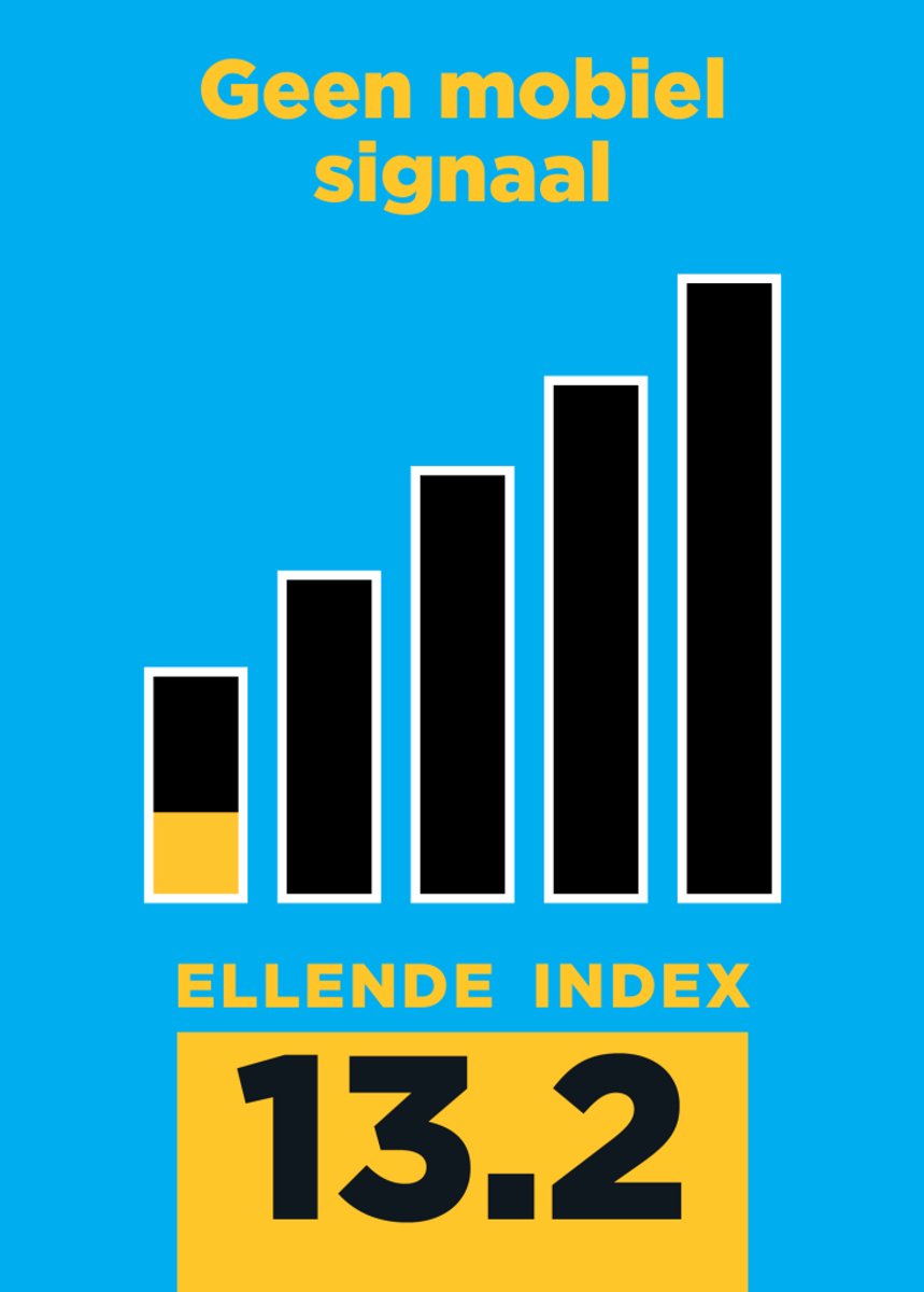 Shit Happens: Familie Editie 14+ - Nederlandstalig Kaartspel - Partyspel