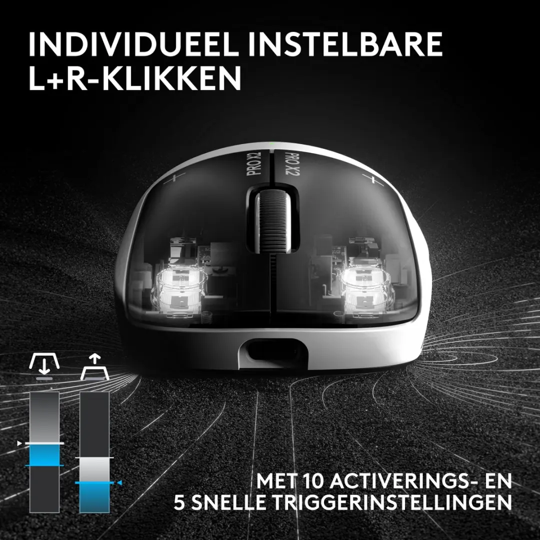 Logitech G PRO X2 SUPERSTRIKE Gaming Muis - RF Wireless - 44000 DPI - Zwart/Wit