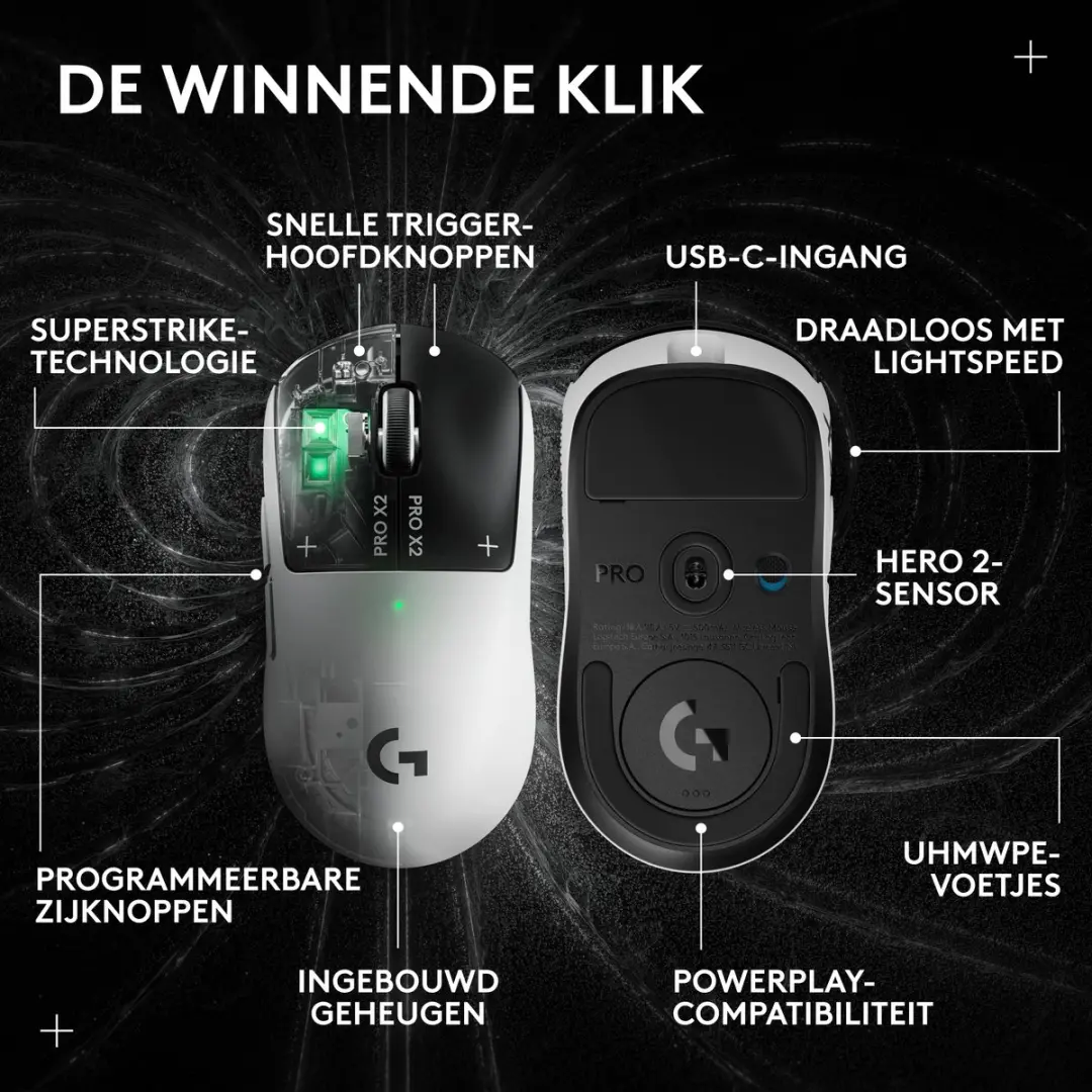 Logitech G PRO X2 SUPERSTRIKE Gaming Muis - RF Wireless - 44000 DPI - Zwart/Wit
