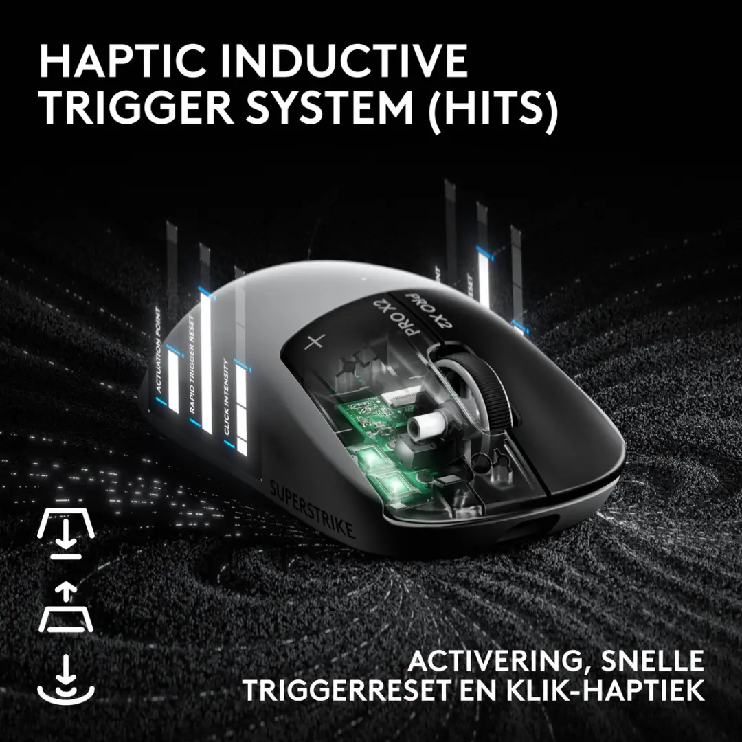 Logitech G PRO X2 SUPERSTRIKE Gaming Muis - RF Wireless - 44000 DPI - Zwart/Wit