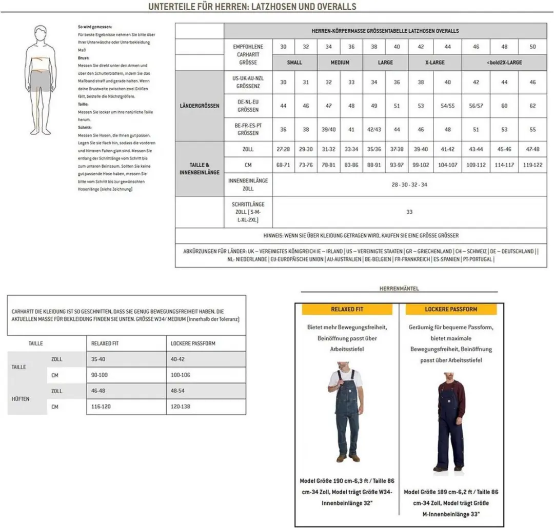 Carhartt Denim Overall 36/30 - Blauw