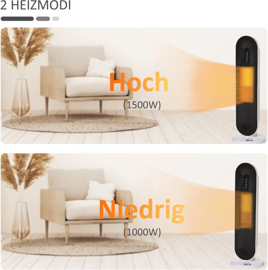 Homcom Verwarmingspaneel 2000W - 2 standen - 20 m² - Wit/Zwart