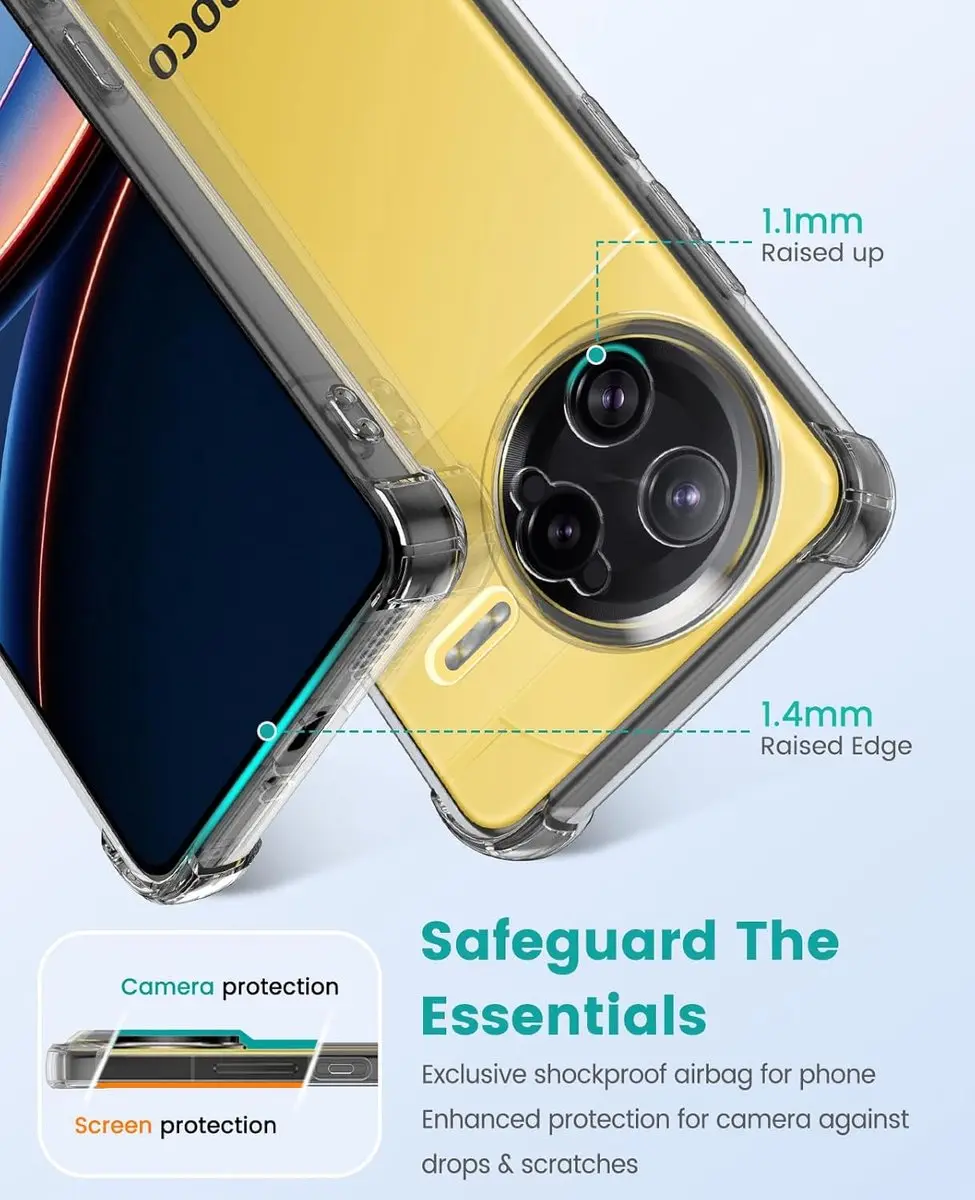 Selected Transparant Hoesje Xiaomi Poco F7 Ultra - Schokbestendig