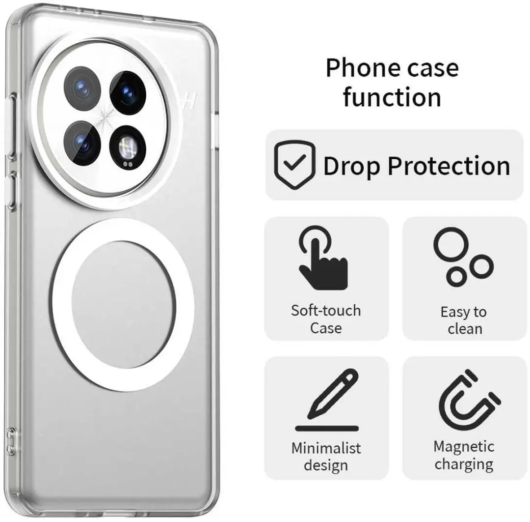 Selected MagSafe Backcover OnePlus 13 - Wit & Transparant