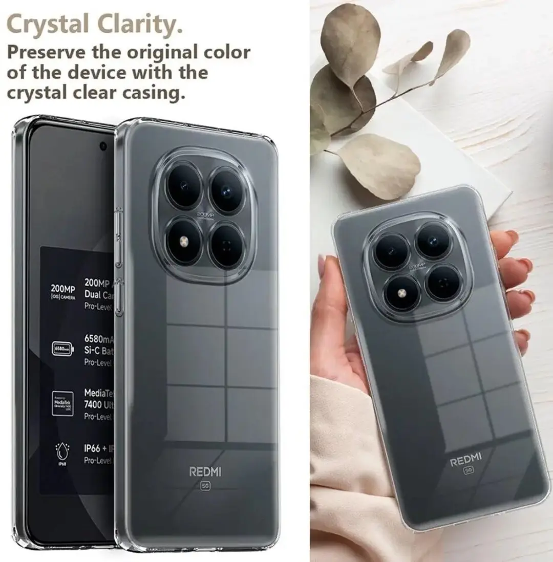 Selected Transparant TPU Hoesje Xiaomi Redmi Note 15 4G - afbeelding 6 van 6