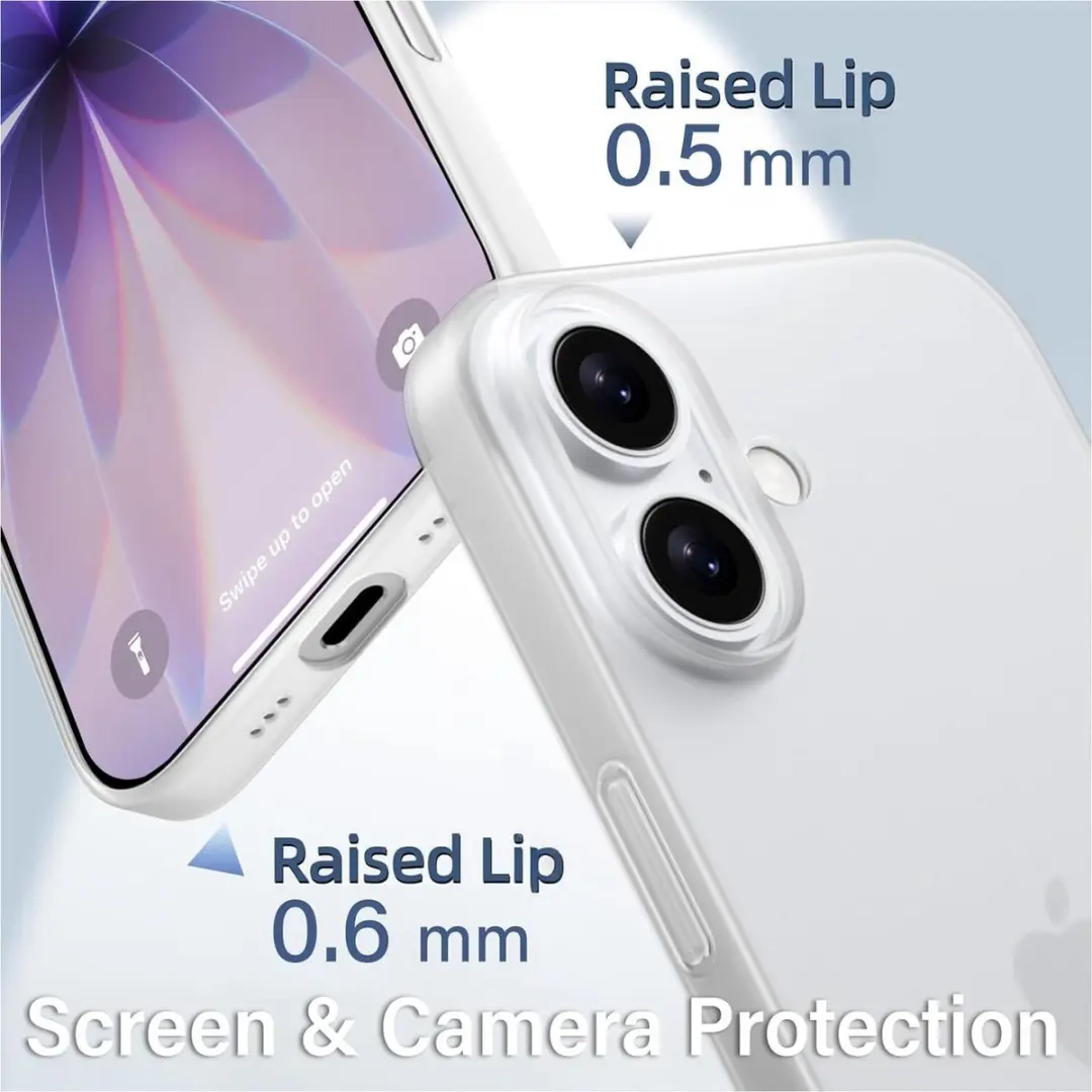 Selected Transparant TPU Hoesje iPhone 17