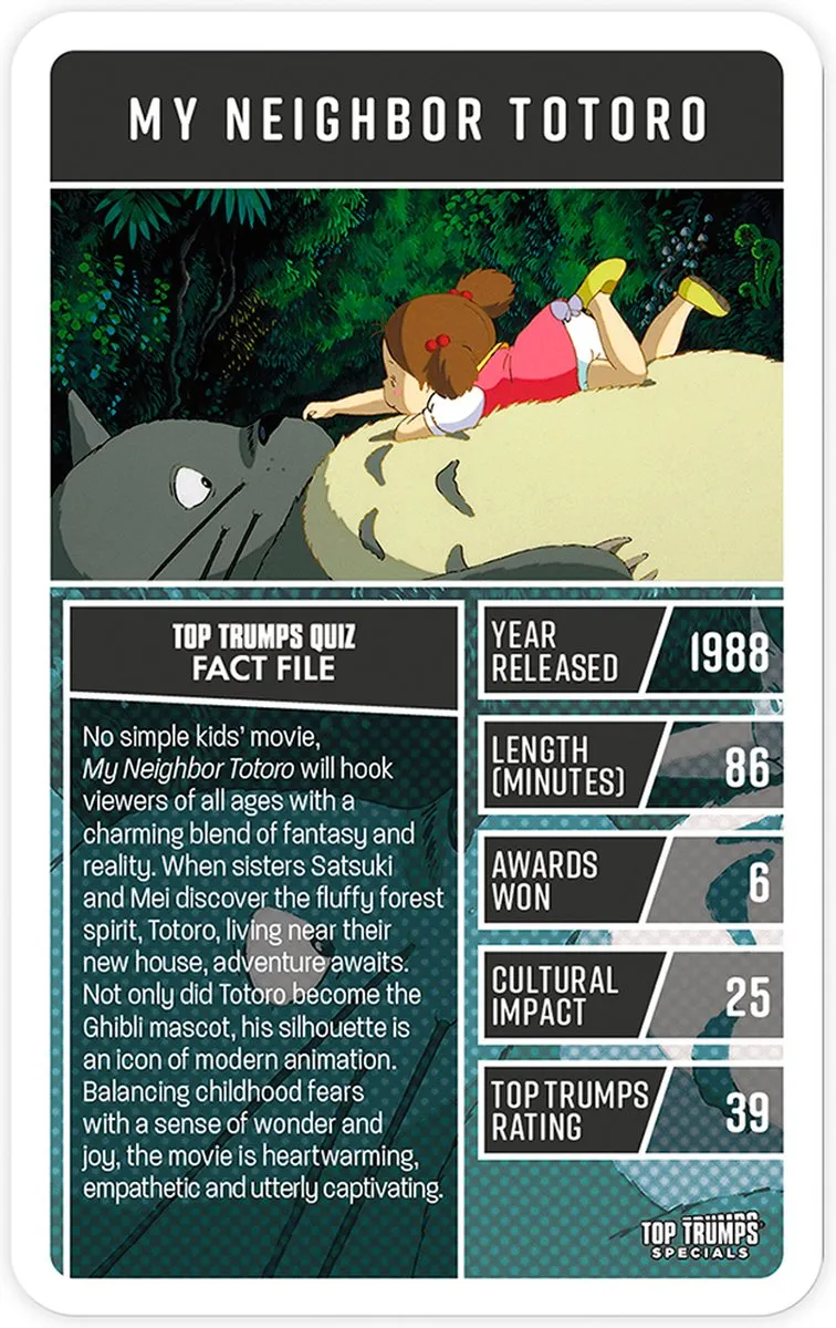 Winning Moves Top Trumps Anime Kaartspel