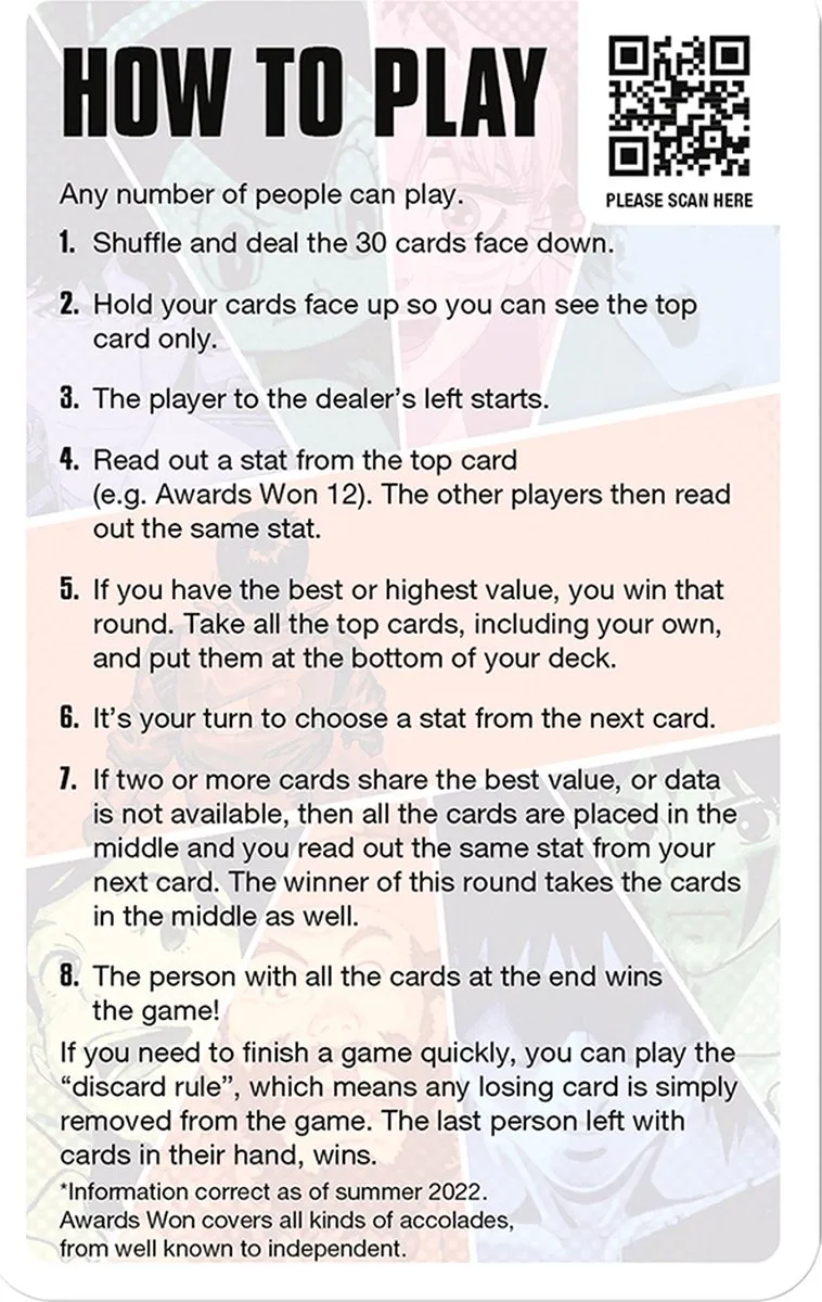 Winning Moves Top Trumps Anime Kaartspel