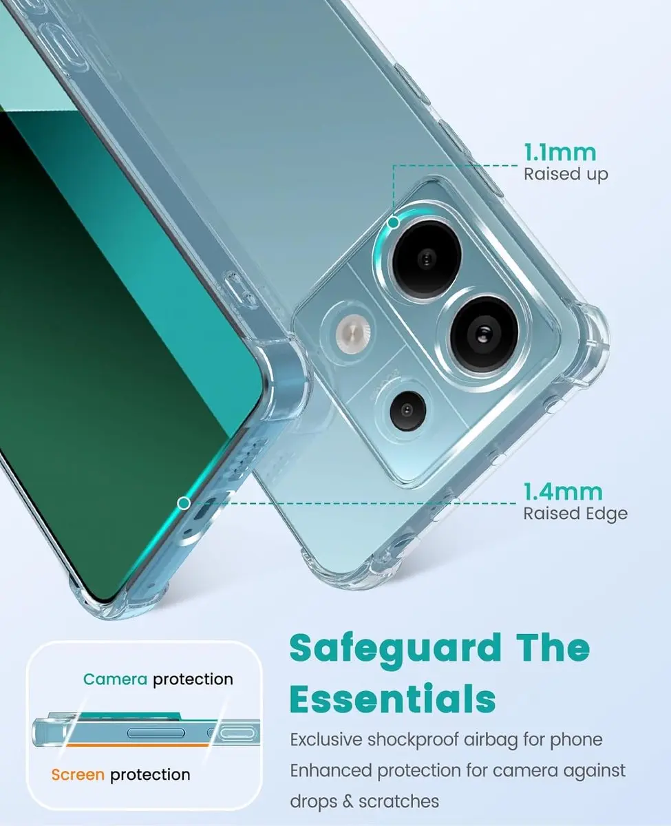 Selected Transparant TPU Hoesje Xiaomi Redmi Note 13 Pro 5G/Poco X6