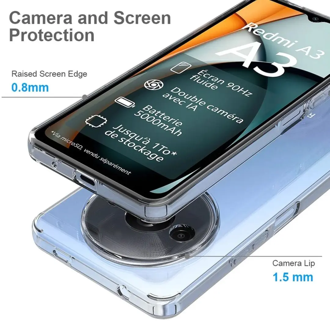 Selected Transparant TPU Hoesje Xiaomi Redmi A3