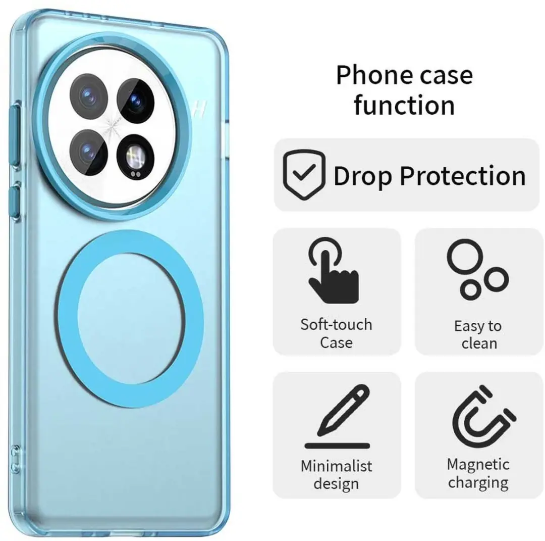 Selected MagSafe Backcover OnePlus 13 - Blauw & Transparant - afbeelding 6 van 6
