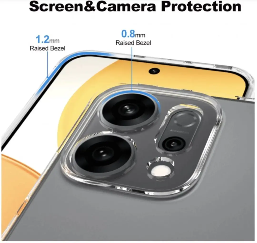 Selected Transparant TPU Hoesje Oppo Reno 14