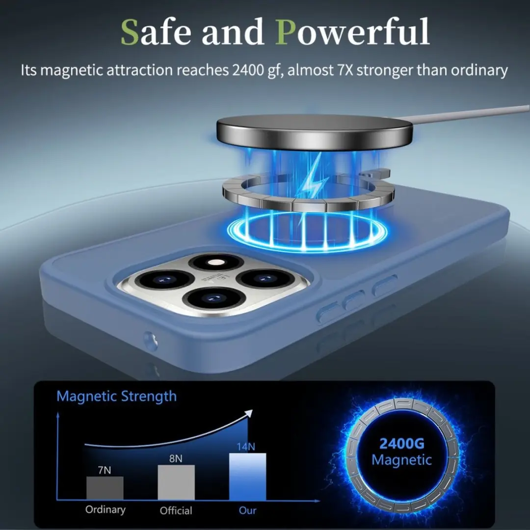Selected Xiaomi 15T Hybrid Back Cover - MagSafe Blauw - afbeelding 6 van 6