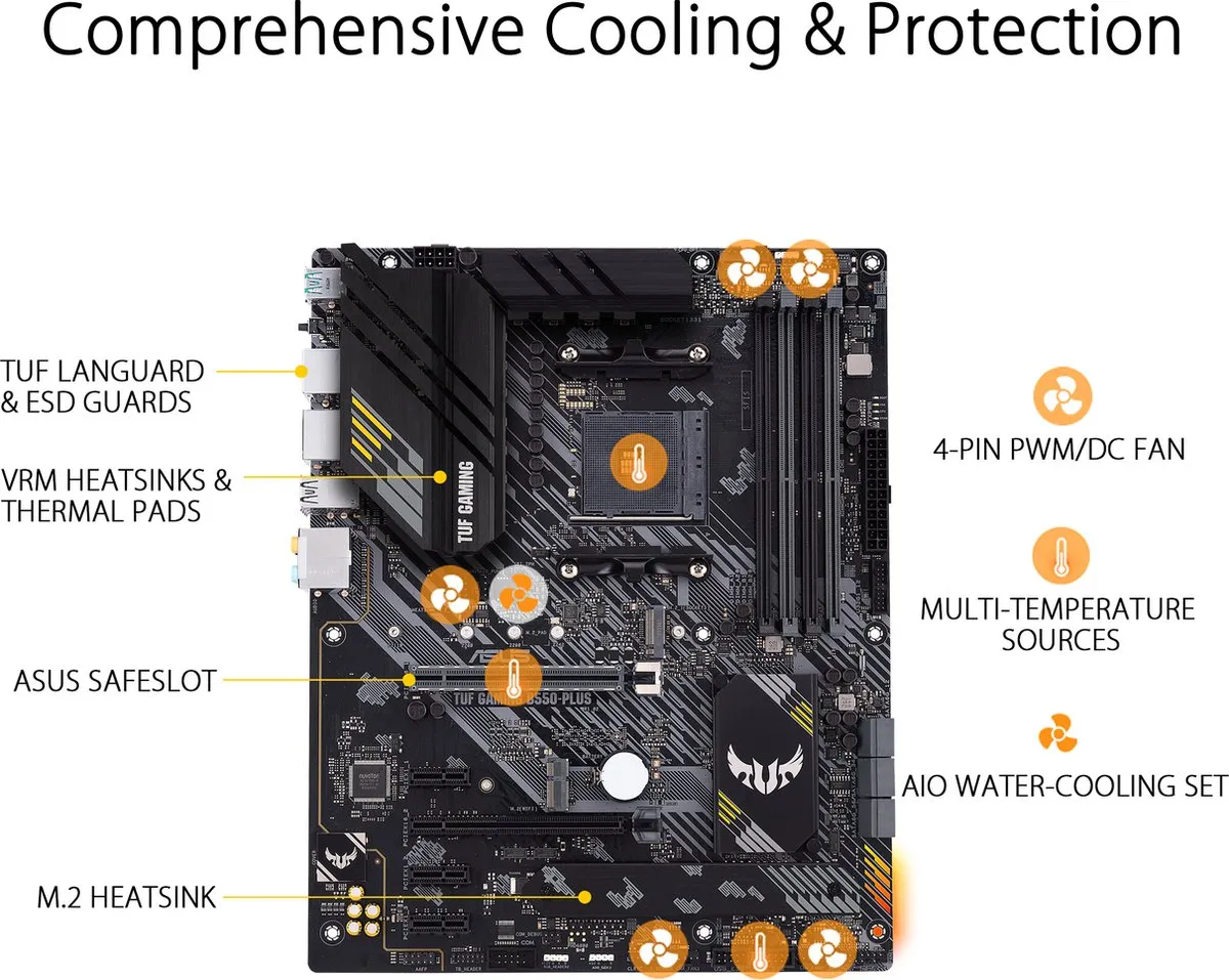ASUS TUF GAMING B550-PLUS Moederbord - AM4 - AMD B550 - afbeelding 6 van 6
