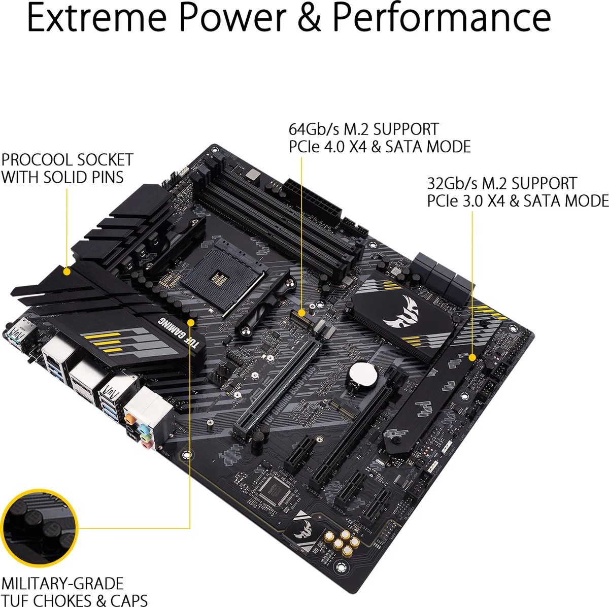 ASUS TUF GAMING B550-PLUS Moederbord - AM4 - AMD B550