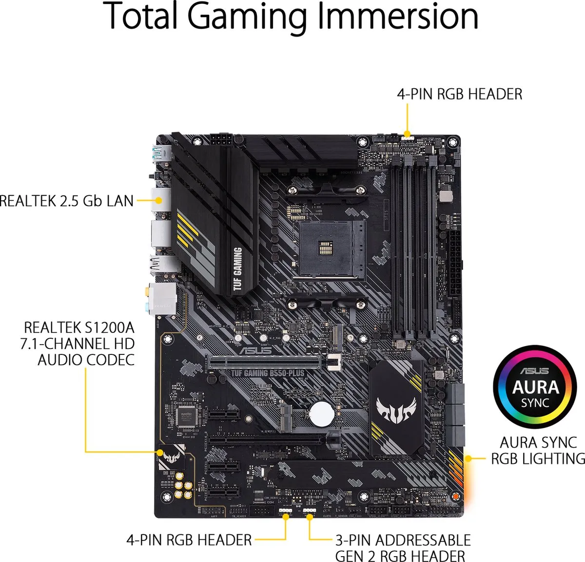 ASUS TUF GAMING B550-PLUS Moederbord - AM4 - AMD B550