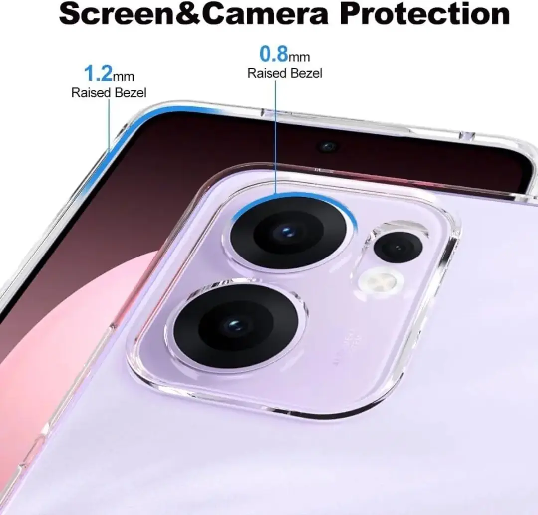Selected Transparant TPU Hoesje Oppo Reno 13 F