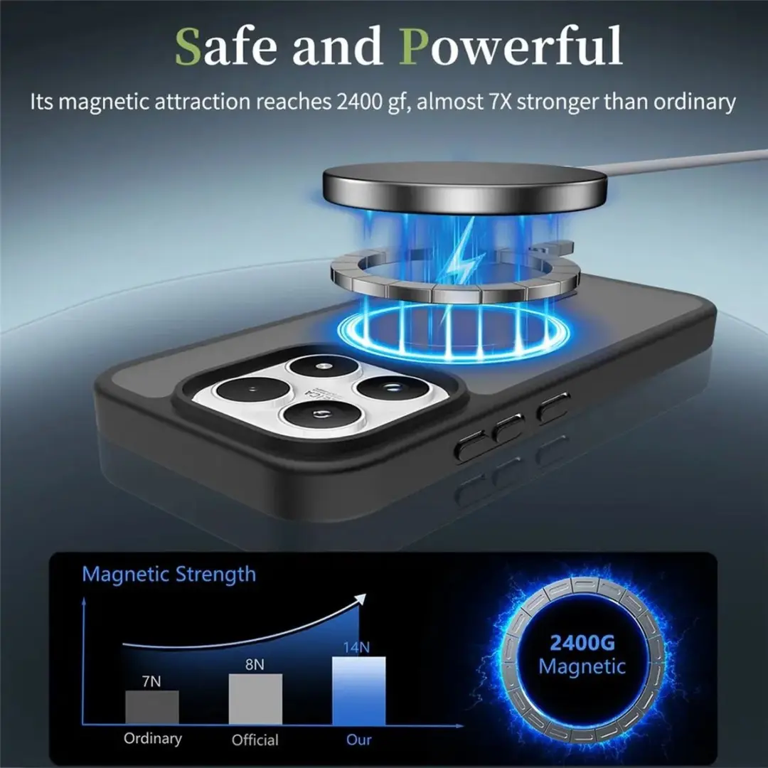 Selected Xiaomi 17 Hybrid Back Cover - MagSafe - Zwart