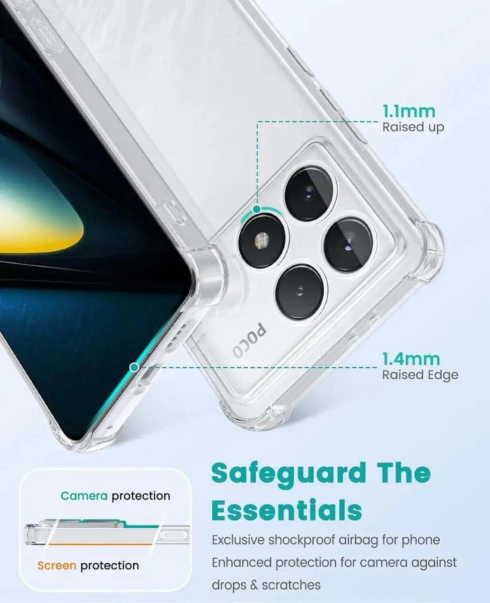 Selected Transparant Hoesje Xiaomi Poco F8 Ultra - Schokbestendig