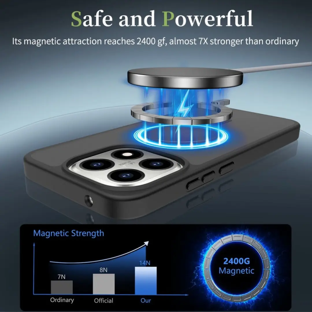 Selected Xiaomi 15T Hybrid Back Cover Hoesje - MagSafe - Zwart