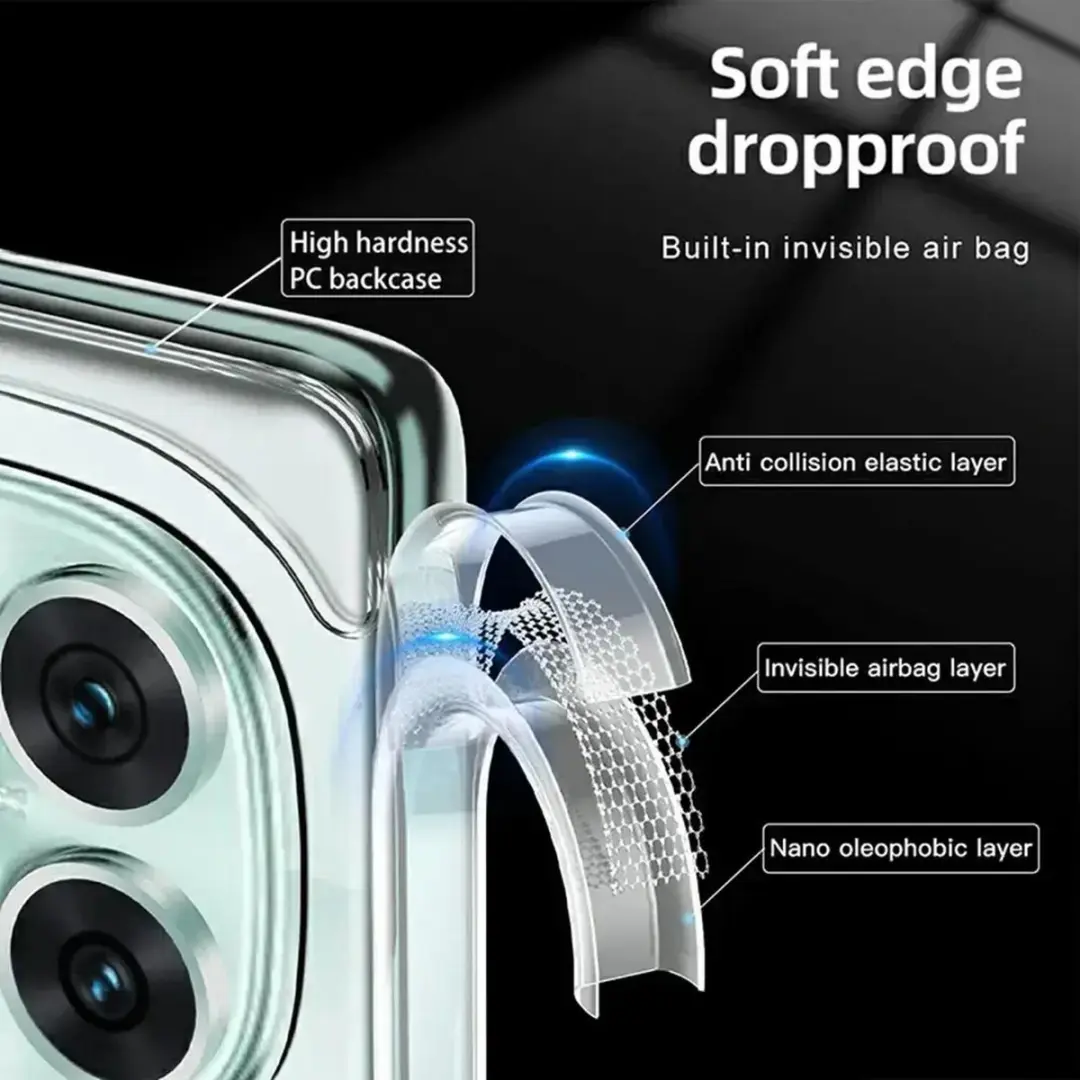 Selected Hoesje MagSafe Transparant - Xiaomi Poco X7/Redmi Note 14 Pro 5G