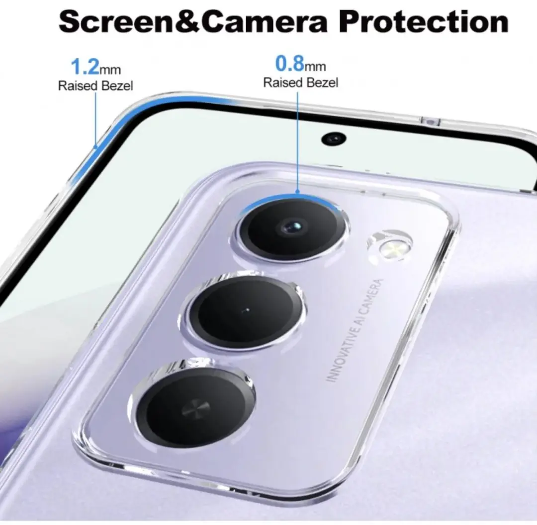 Selected Transparant TPU Hoesje Xiaomi Redmi 15