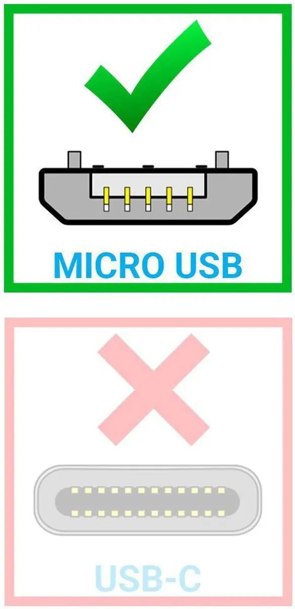 Selected Micro USB Stofdichte Plug - 2 Stuks - Zwart