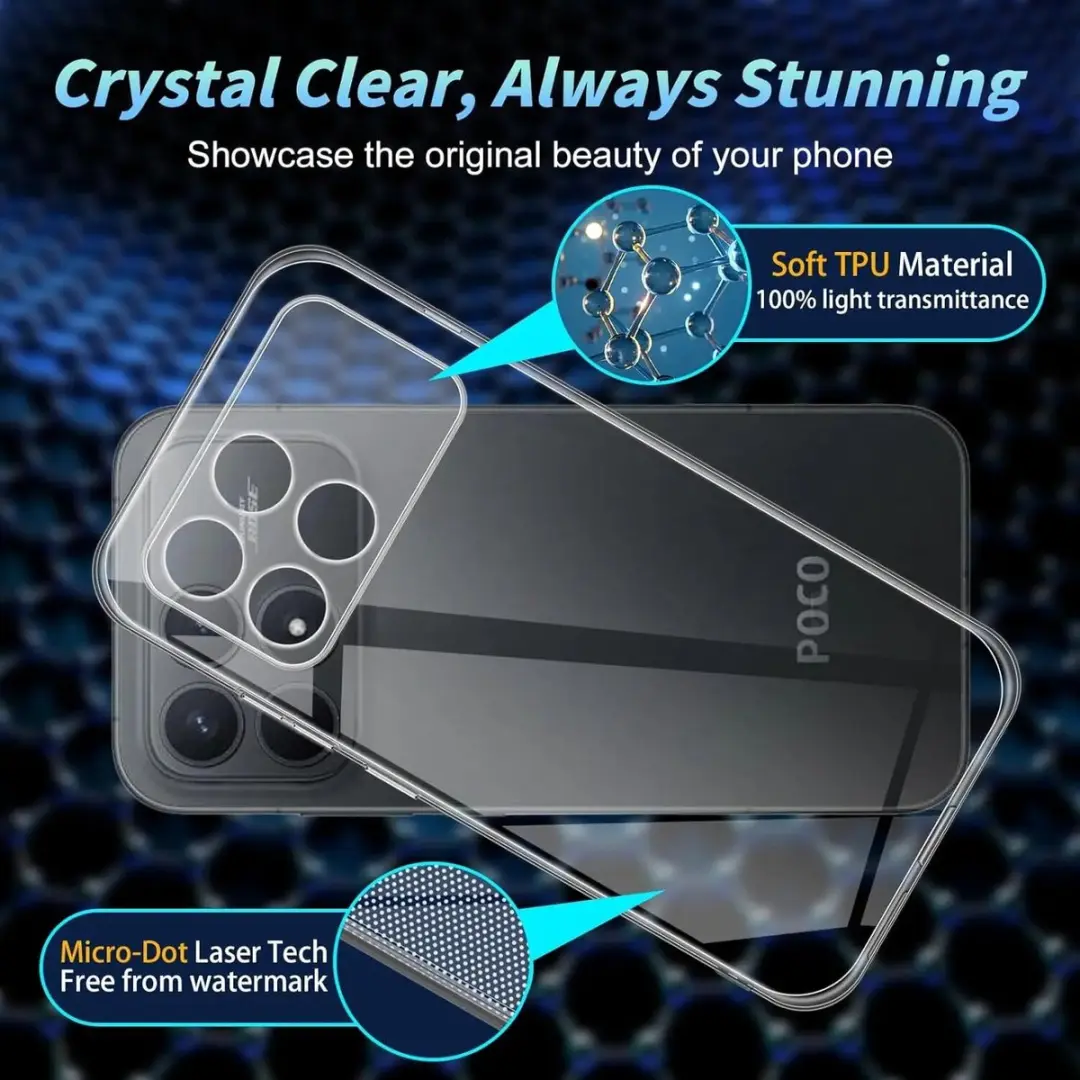 Selected Transparant TPU Hoesje Xiaomi Poco F2 Pro