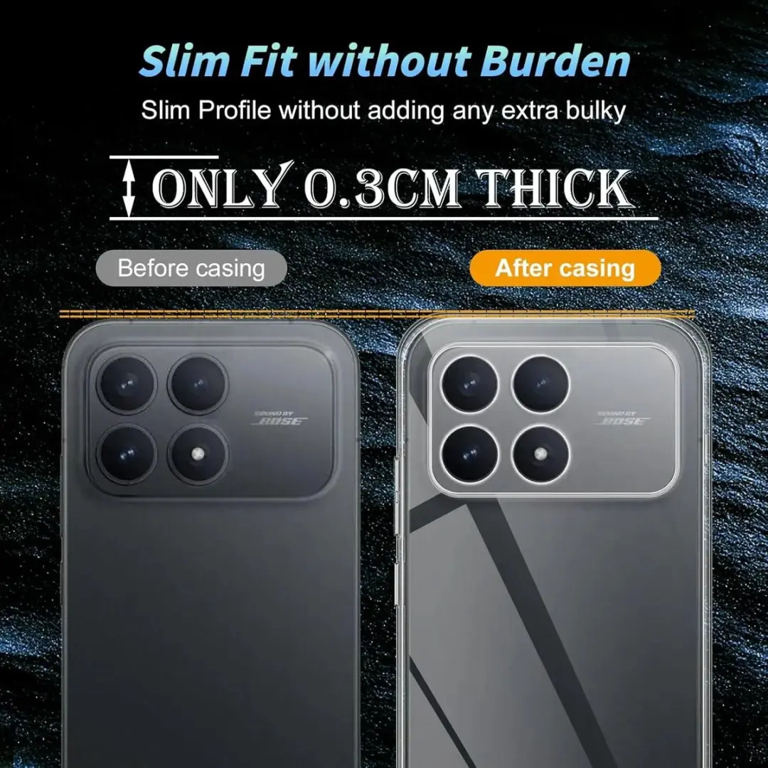 Selected Transparant TPU Hoesje Xiaomi Poco F2 Pro
