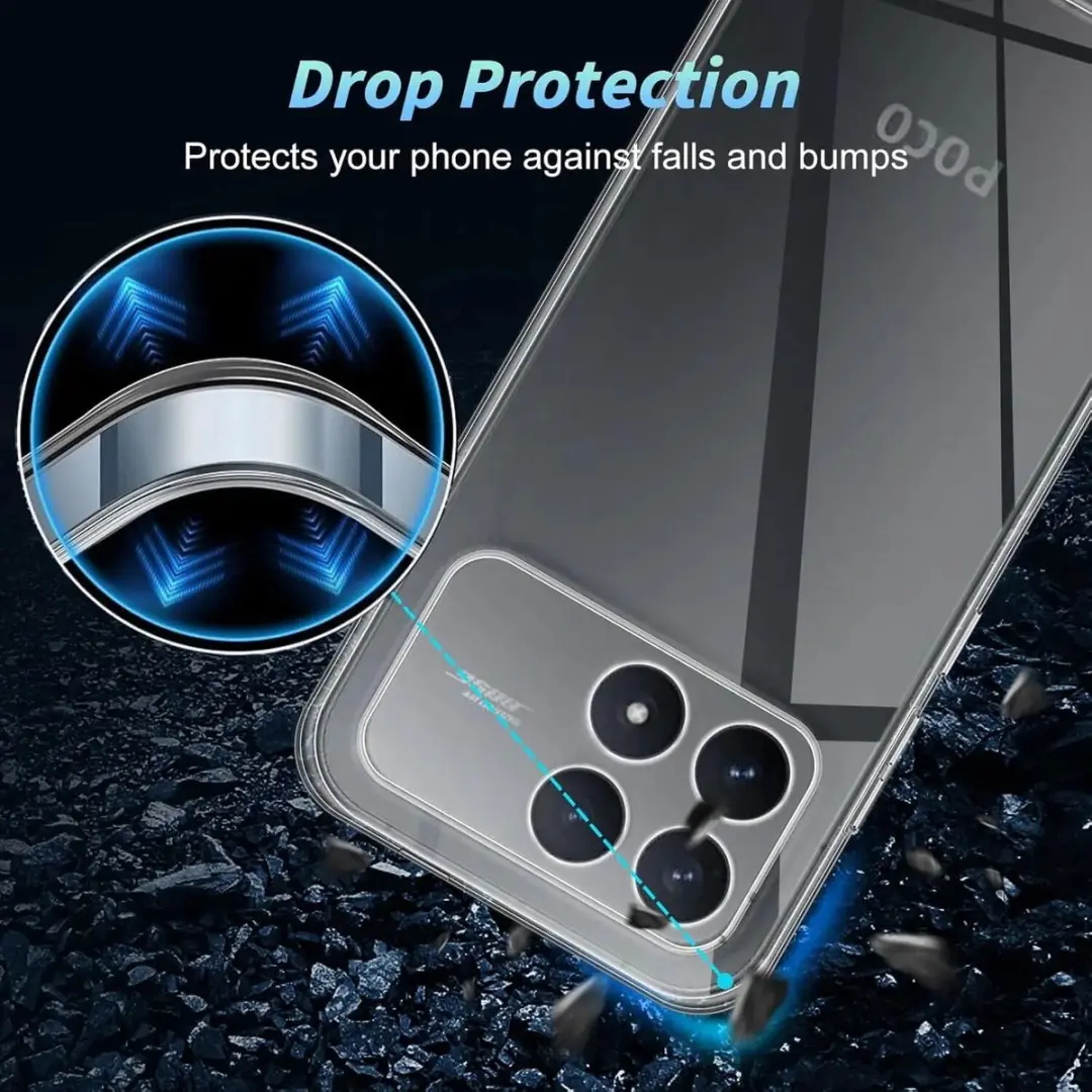 Selected Transparant TPU Hoesje Xiaomi Poco F2 Pro - afbeelding 6 van 6