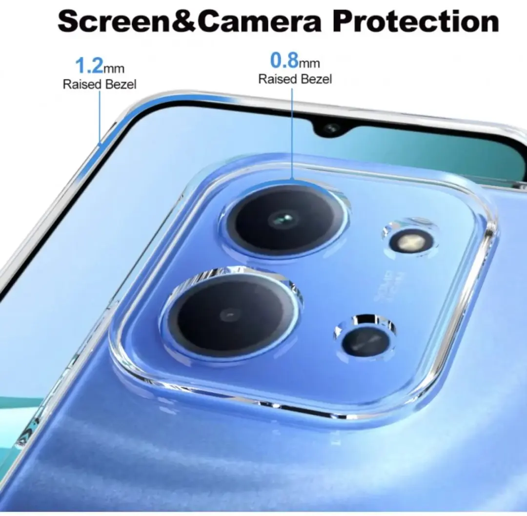 Selected Transparant TPU Hoesje Xiaomi Redmi 15C