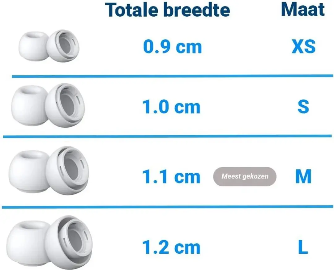 Selected Siliconen Oordopjes Medium - 3 Stuks - Wit - voor AirPods Pro