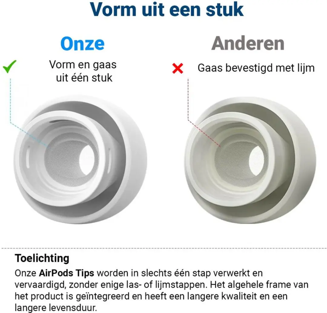 Selected Siliconen Oordopjes Medium - 3 Stuks - Wit - voor AirPods Pro