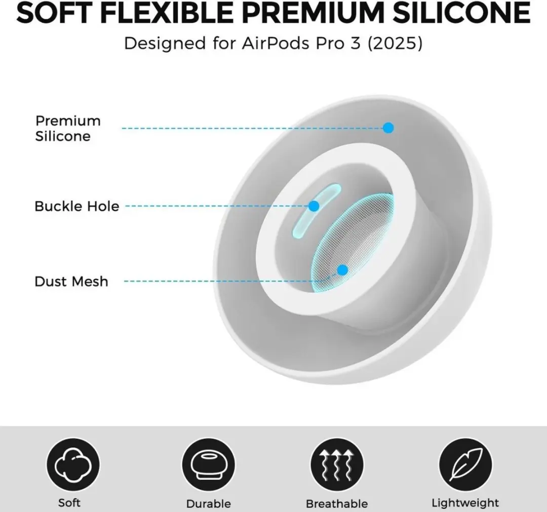 Selected Siliconen Oordopjes 3 Pack - S/M/L - Wit - voor AirPods Pro