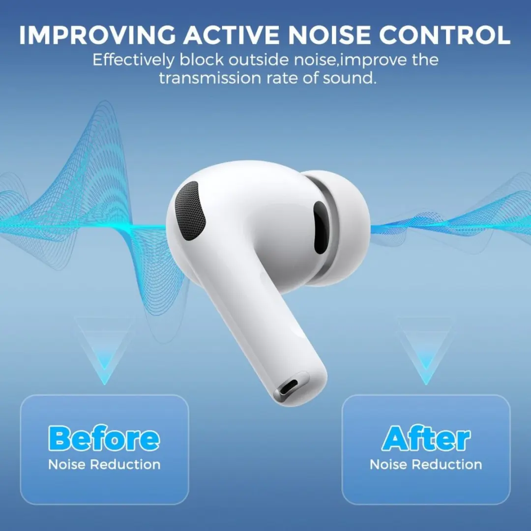 Selected Siliconen Oordopjes 3 Pack - S/M/L - Wit - voor AirPods Pro