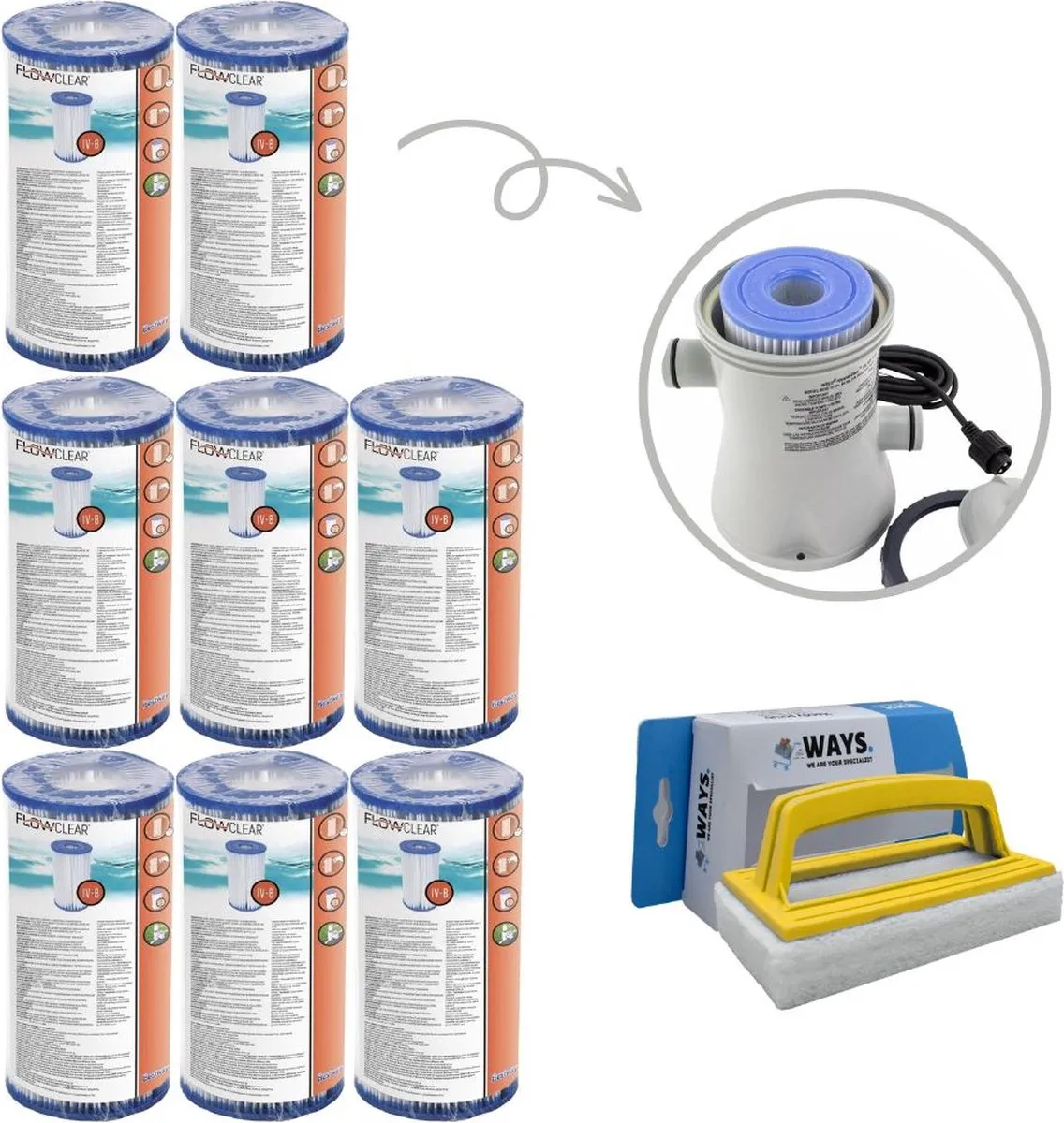 Bestway Type IV Filters GKD