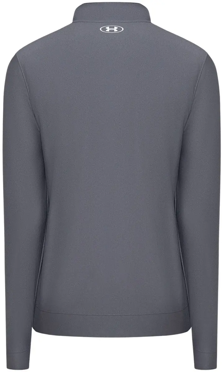 Under Armour UA M Challenger Trainingspak Castlerock - Wit