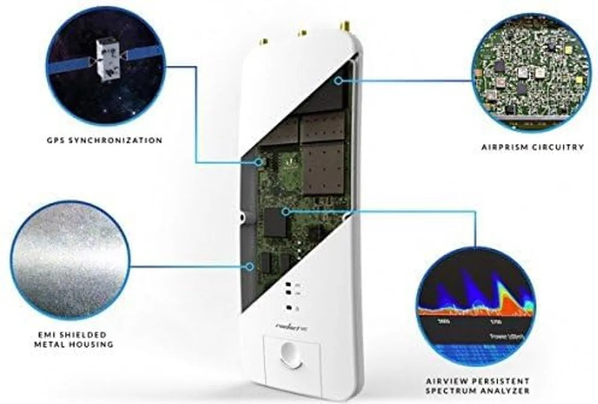 Ubiquiti RP-5AC-Gen2 Accesspoint - WiFi Repeater POE - Wit