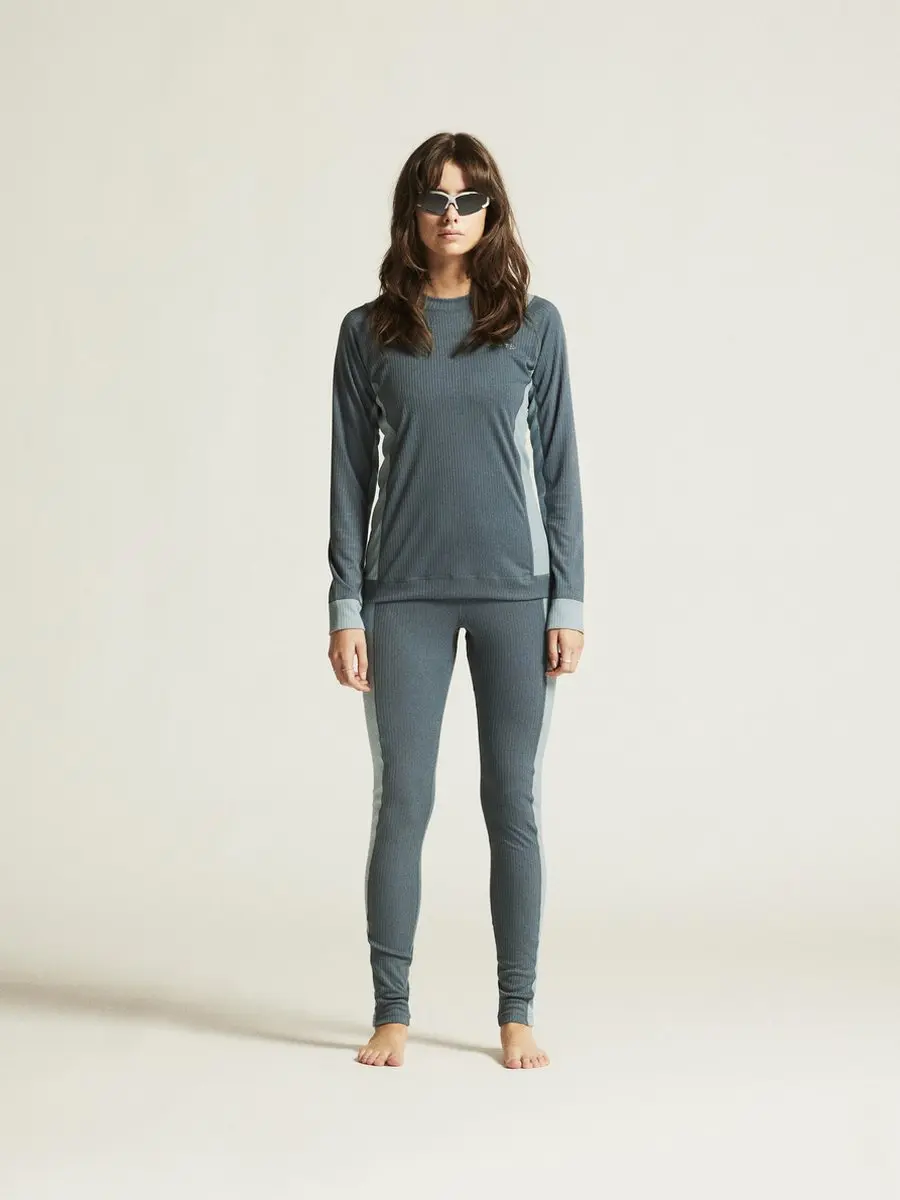 Craft Core Dry Thermoset Dames - Thermokleding S - Lichtblauw