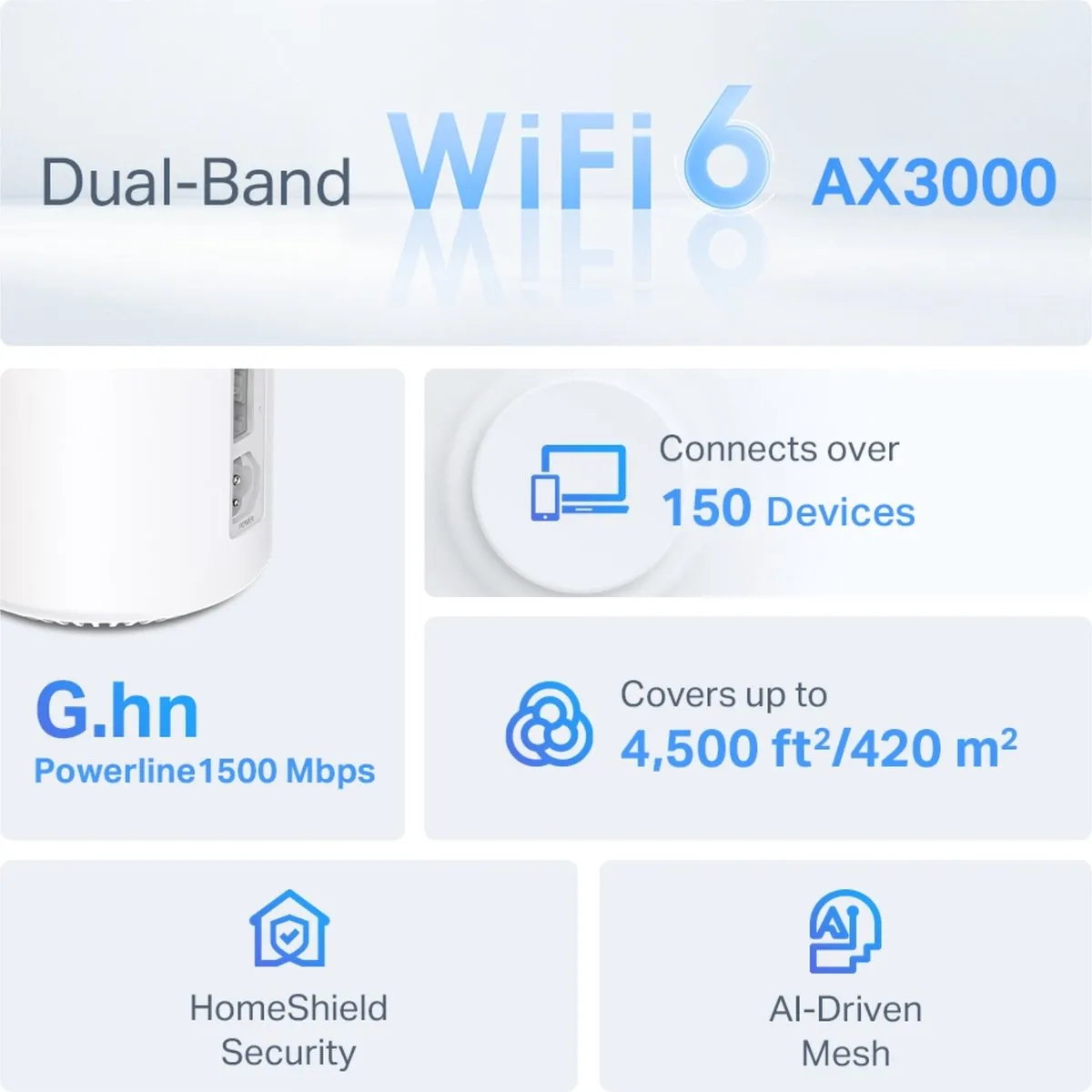 TP-Link Deco PX50 Powerline Mesh WiFi AX 3000 - 2 Stuks