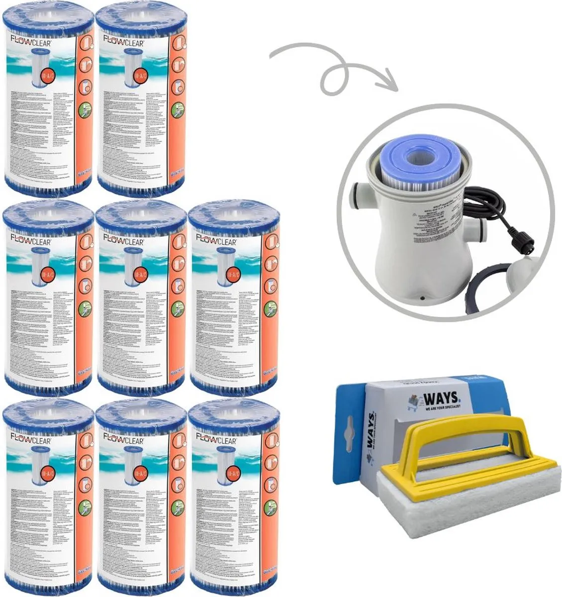 Bestway Type III Filters GKD