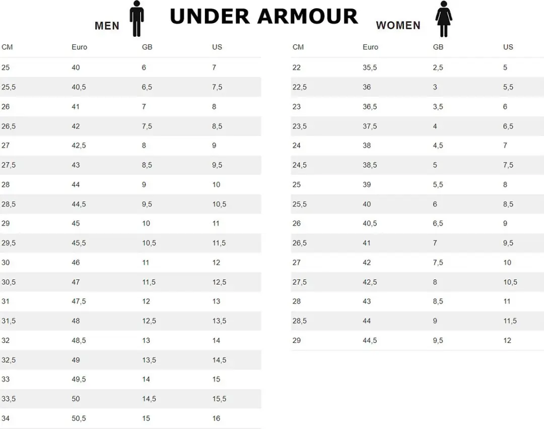 Under Armour FLOW Velociti Wind 2 Heren Hardloopschoenen - Zwart - afbeelding 6 van 6