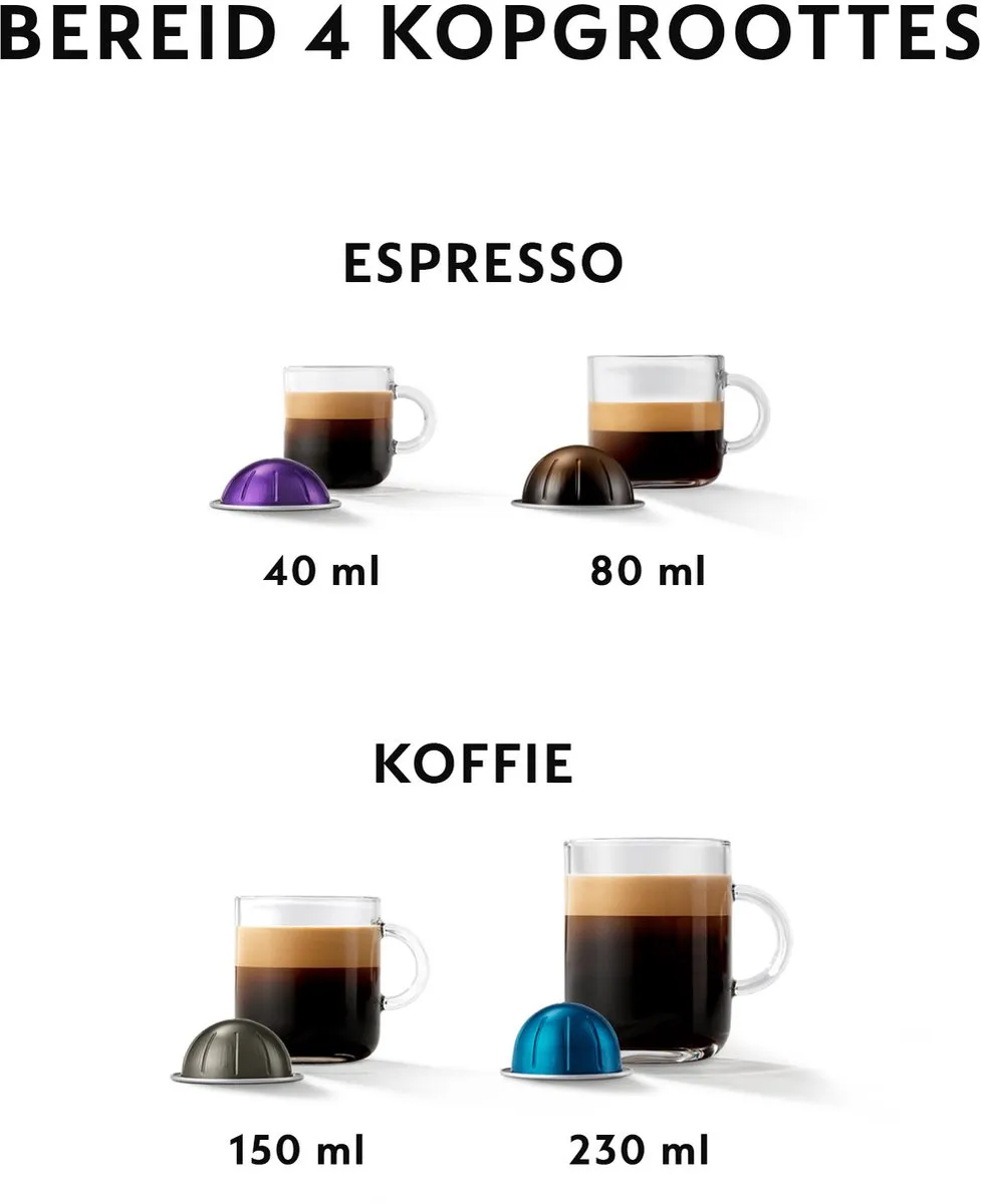 Krups Nespresso Vertuo POP XN9201 Koffiecupmachine - 1500W - Zwart/Wit - afbeelding 6 van 6